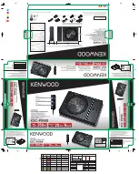 Preview for 5 page of JVC KENWOOD KSC-PSW8 Manual