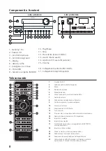 Preview for 74 page of JVC KENWOOD M-822DAB Operating Manual