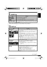 Preview for 29 page of JVC 0305MNMMDWJEIN Instructions Manual