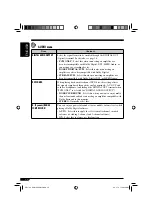 Preview for 30 page of JVC 0305MNMMDWJEIN Instructions Manual