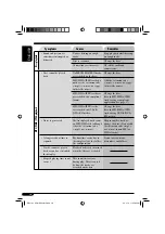 Preview for 38 page of JVC 0305MNMMDWJEIN Instructions Manual