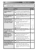 Preview for 36 page of JVC 0397MKV*UN*VP Instructions Manual