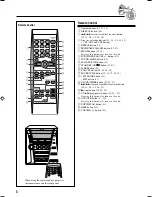 Preview for 8 page of JVC 0405MWMMDWBET Instructions Manual