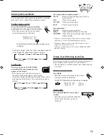 Preview for 15 page of JVC 0405MWMMDWBET Instructions Manual