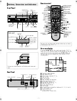 Preview for 3 page of JVC 0703-AH-PJ-BJ Instruction Manual