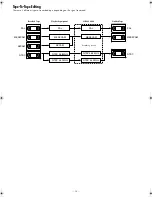 Preview for 24 page of JVC 0703-AH-PJ-BJ Instruction Manual