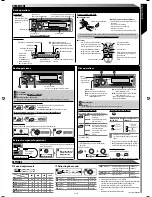 Preview for 2 page of JVC 0708DTSMDTJEIN Instructions & Installation Manual