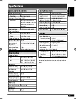 Preview for 23 page of JVC 0708DTSMDTJEIN Instructions & Installation Manual