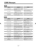 Preview for 70 page of JVC 0802MWMMDWJEM Instructions Manual