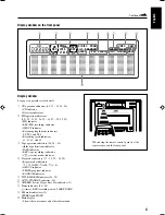 Preview for 7 page of JVC 0803AIMMDWJEM Instructions Manual