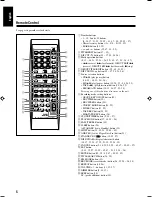 Preview for 8 page of JVC 0803AIMMDWJEM Instructions Manual