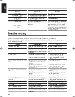 Preview for 66 page of JVC 0803AIMMDWJEM Instructions Manual