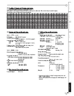 Preview for 47 page of JVC 0808TKH-FU-FU User Manual