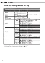 Preview for 94 page of JVC 0809TTH-AO-AO Instructions Manual