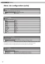 Preview for 102 page of JVC 0809TTH-AO-AO Instructions Manual