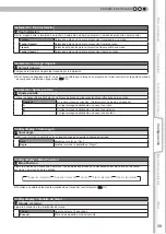 Preview for 163 page of JVC 0809TTH-AO-AO Instructions Manual