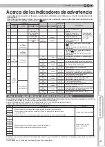 Preview for 171 page of JVC 0809TTH-AO-AO Instructions Manual