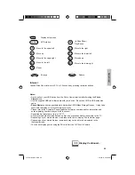 Preview for 29 page of JVC 1208TSH-II-IM User Manual