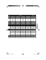 Preview for 45 page of JVC 1208TSH-II-IM User Manual