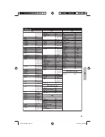 Preview for 55 page of JVC 1208TSH-II-IM User Manual