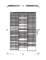 Preview for 57 page of JVC 1208TSH-II-IM User Manual