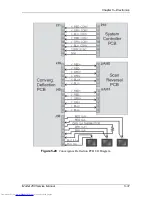 Preview for 86 page of JVC 250 Service Manual