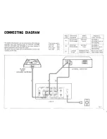 Preview for 4 page of JVC 4DD-5 Instruction Book