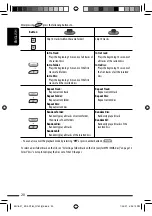 Preview for 20 page of JVC AR780 - KD Radio / CD Instructions Manual