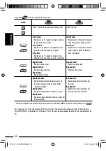 Preview for 66 page of JVC AR780 - KD Radio / CD Instructions Manual