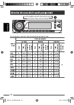 Preview for 74 page of JVC AR780 - KD Radio / CD Instructions Manual