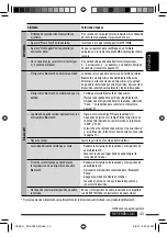 Preview for 89 page of JVC AR780 - KD Radio / CD Instructions Manual