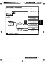 Preview for 119 page of JVC AR780 - KD Radio / CD Instructions Manual