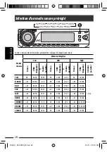 Preview for 120 page of JVC AR780 - KD Radio / CD Instructions Manual