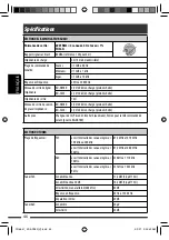 Preview for 138 page of JVC AR780 - KD Radio / CD Instructions Manual