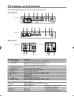 Preview for 21 page of JVC AV-1403AE Instructions Manual