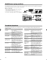 Preview for 30 page of JVC AV-1403AE Instructions Manual