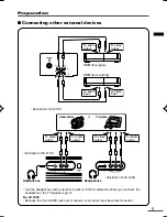 Preview for 5 page of JVC AV-1435 Instructions Manual