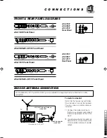 Preview for 3 page of JVC AV-14F11 Instructions Manual