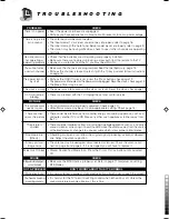 Preview for 18 page of JVC AV-14F11 Instructions Manual