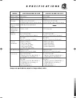 Preview for 19 page of JVC AV-14F11 Instructions Manual