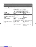 Preview for 15 page of JVC AV-14F114 Instructions Manual