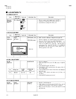 Preview for 20 page of JVC AV-14F13/PH Service Manual