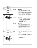 Preview for 24 page of JVC AV-14F13/PH Service Manual