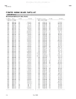 Preview for 49 page of JVC AV-14F13/PH Service Manual