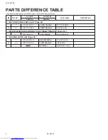 Preview for 2 page of JVC AV-14F4TEE Service Manual