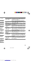 Preview for 19 page of JVC AV-14FT15 Instruction Manual