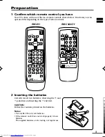 Preview for 3 page of JVC AV-14KG11, AV-14KG21, AV-14UG1 Instructions Manual