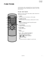 Preview for 7 page of JVC AV-15LCG Service Manual