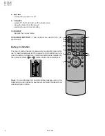 Preview for 8 page of JVC AV-15LCG Service Manual