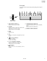 Preview for 9 page of JVC AV-15LCG Service Manual